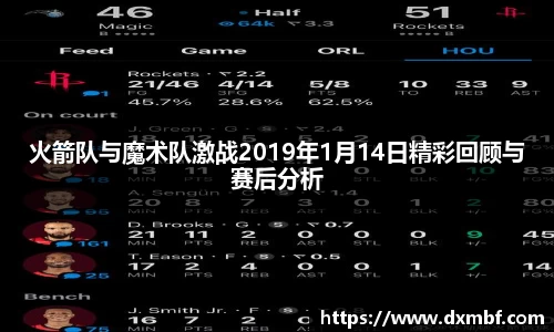 火箭队与魔术队激战2019年1月14日精彩回顾与赛后分析